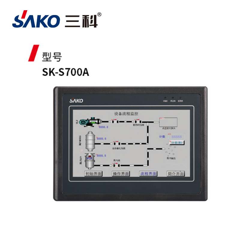 三科SK-S700A触摸屏