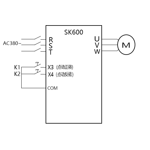 SK600三科变频器点动功能视频指导