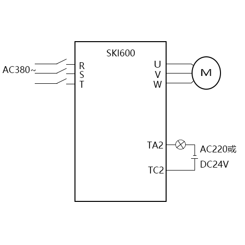 SK600三科变频器接运行指示灯视频指导
